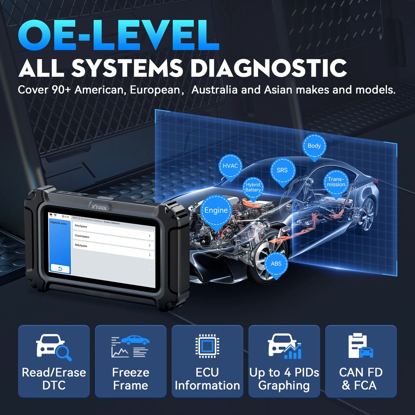 Autodiagnose Scanner – OBD2 Scanner – Foutcode Lezer – Auto Diagnoseapparaat – Diagnosetool – 5,45 Inch Touchscreen – Levenslange Gratis Updates - QUORE