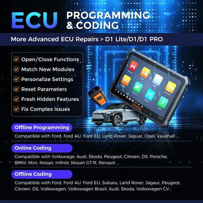 Autodiagnose Scanner – Diagnoseapparaat – Foutcode Lezer – ECU Programmer – Bi-directionele Tester – Android 11 Tablet – Snelle Octa-Core Processor