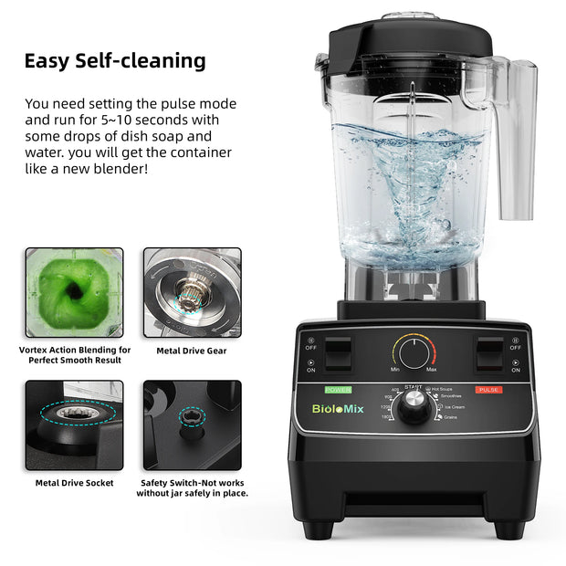 BioloMix 2200W Professional Smart Timer Pre-programmed Blender, 2L round jar, Mixer Juicer Food Processor Ice Smoothies Crusher
