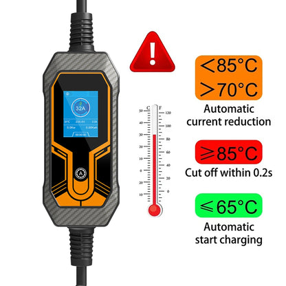 Laadkabel Elektrische Auto – EV Kabel – Oplaadkabel – 7kW – 5 Meter – IP65 Waterdicht – 32A Snelladen