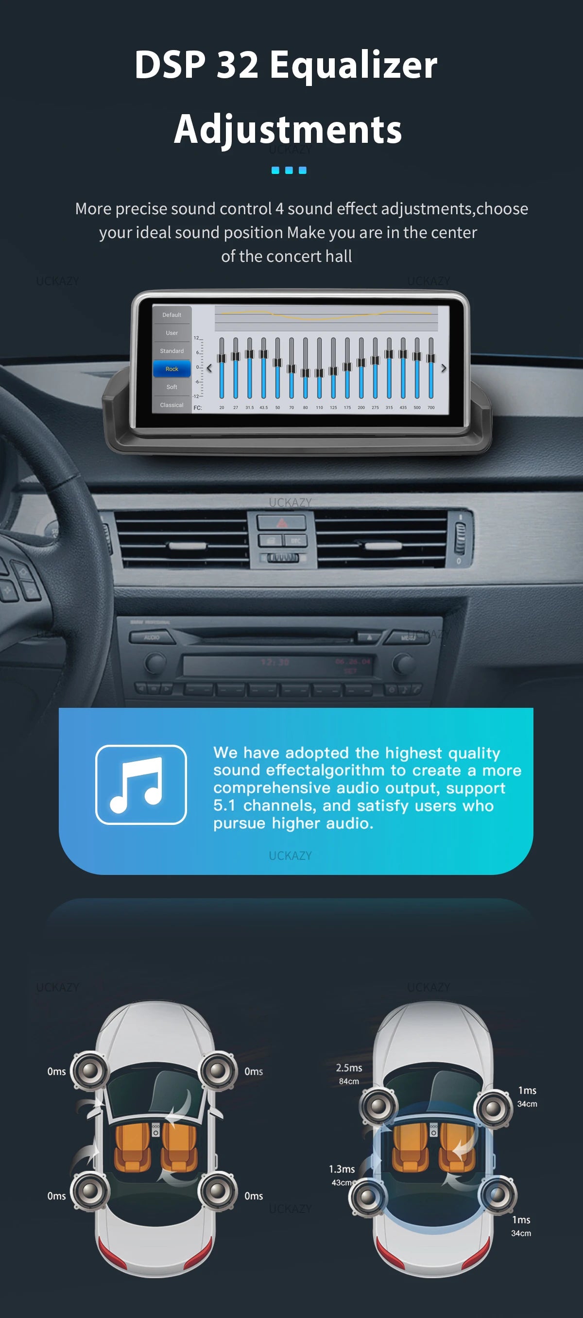 Android 14 Car Radio – Multimedia Speler – Auto Stereo – Navigatie Systeem – Touchscreen Head Unit – 8 Core Processor – 10,25 Inch HD Display - QUORE
