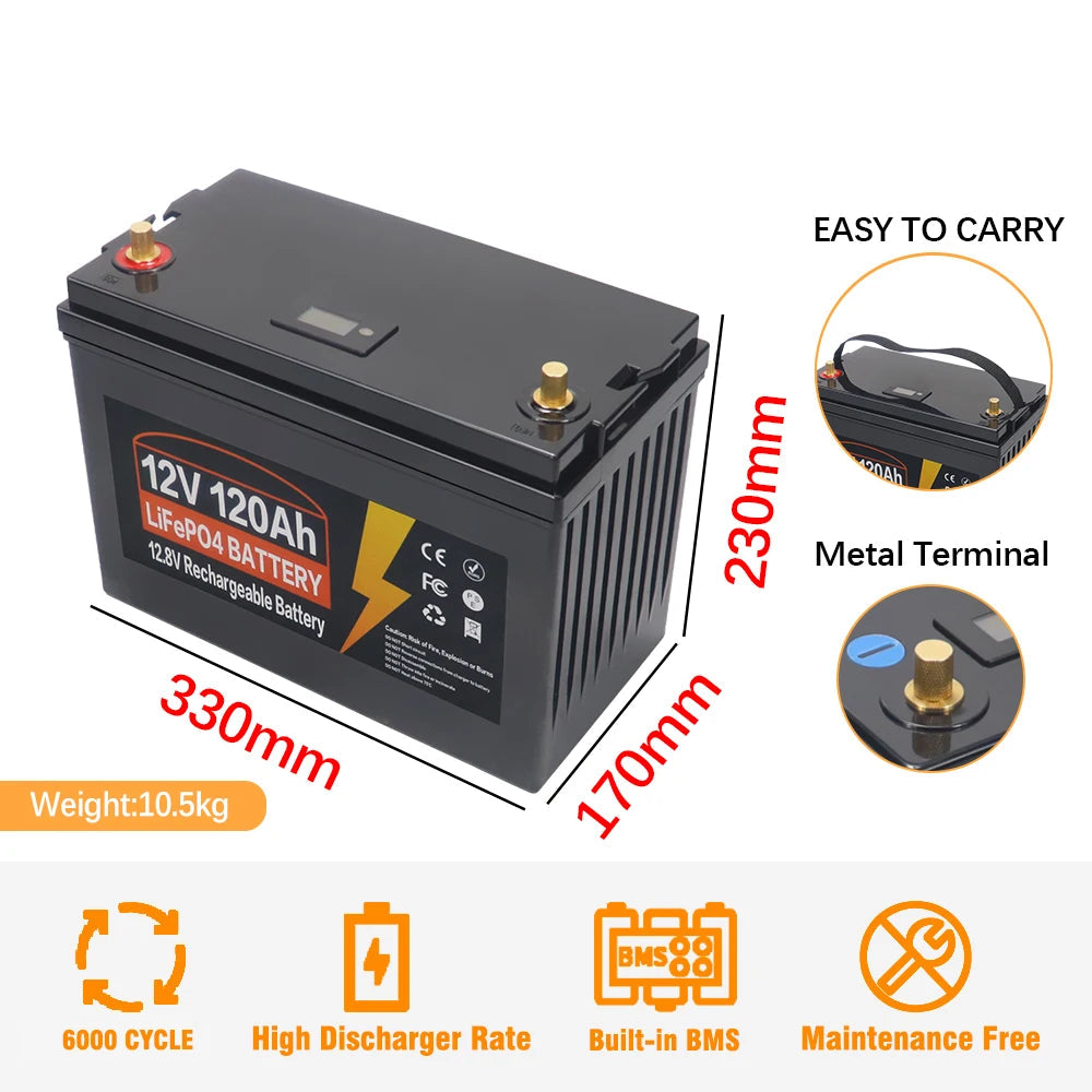 Accu - Draagbare Krachtcentrale - IJzerfosfaat Accu -  Onderhoudsvrije Accu - 12V 120AH 120AH LiFePo4 Accu met Ingebouwde BMS - Lithium IJzerfosfaat Accu 6000 Cycli voor RV, Campers, Golfkar en Zonne-energie met Oplader