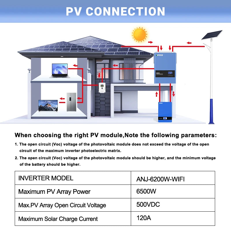 Hybride Zonne-Energie Omvormer – Zonne-Omvormer – Solar Inverter – Energieomvormer – PV Omvormer – 6,2 KW Vermogen – WiFi Monitoring