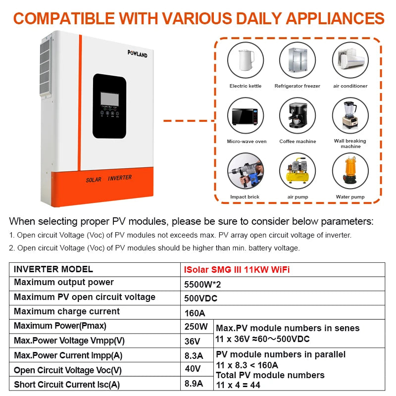 Solar Omvormer – Zonne-Omvormer – Solar Inverter – PV Omvormer – 11KW Capaciteit – Dual MPPT + Wifi Monitorfunctie - QUORE