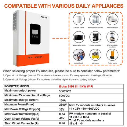 Solar Omvormer – Zonne-Omvormer – Solar Inverter – PV Omvormer – 11KW Capaciteit – Dual MPPT + Wifi Monitorfunctie - QUORE