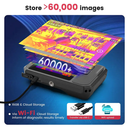 KAIWEETS KTI-K01 Thermal Imaging Camera, with Wi-Fi 3.5inch Touch-Screen, 256x192 Resolution, -4°F to 1022°F, 2100mAh Battery