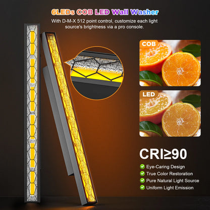 LED Lichtbalk Set – LED Lichtbalken – Podiumverlichting – DJ Lichtbalk – Sfeerverlichting – 420W Vermogen – Aluminium Behuizing – DMX512 Controle – RGB en COB LEDs – EU Stekker - QUORE