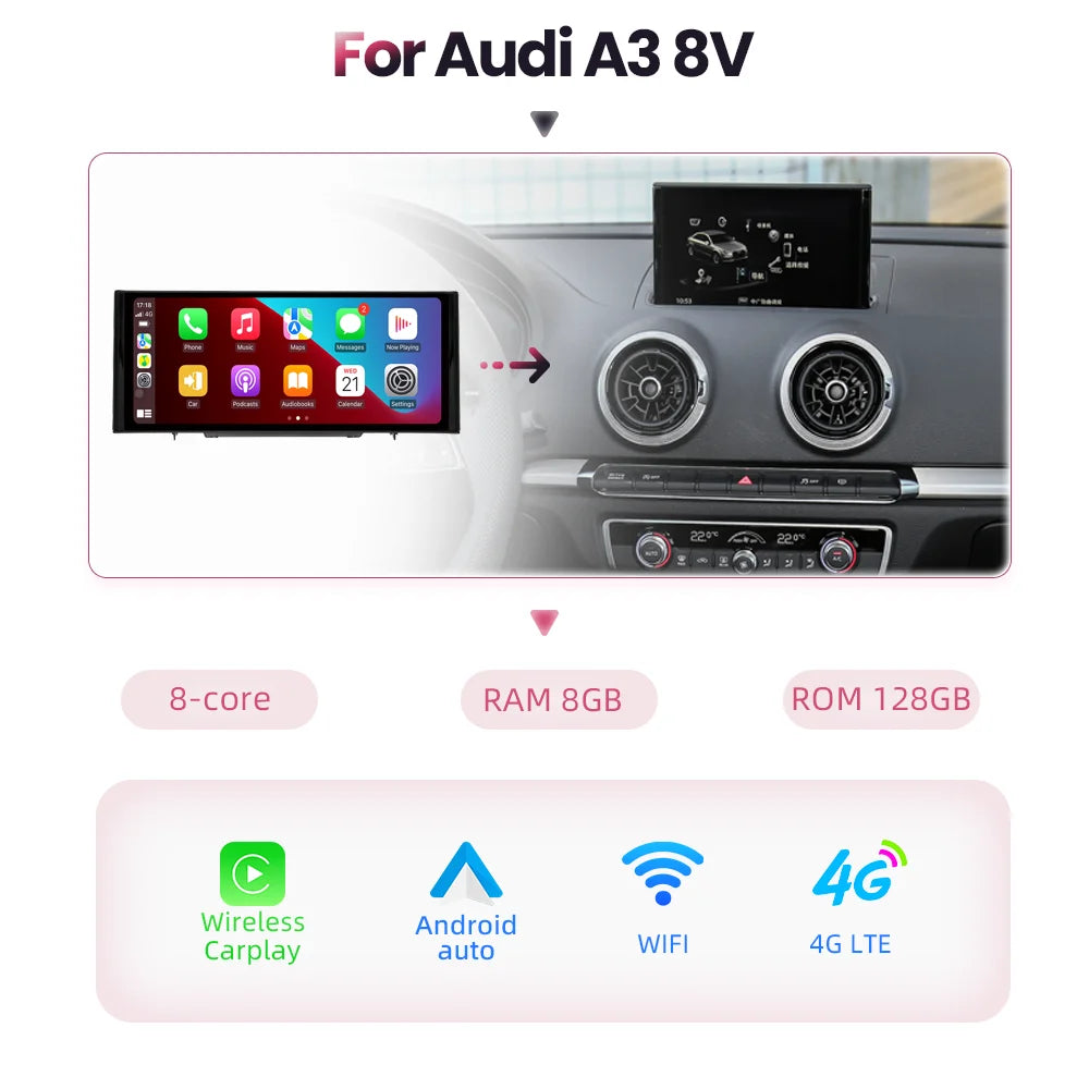 Android Car Radio – Multimedia Speler – Autoradio – Navigatiesysteem – Touchscreen – 10,25 Inch – Android 13 – CarPlay Draadloos & Bekabeld