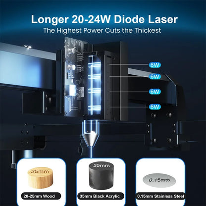 Lasergraveermachine – Laser Cutter – Graveur – Snijmachine – Diode Laser 20W – Werkoppervlak 450x440 Mm