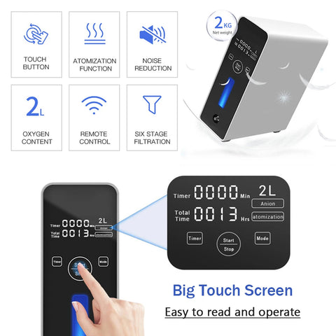 Ziqing Portable 1-2L Oxygen Concentrators Generator Machine Household Caroxigen Making Machine Respiratory Health Monitors