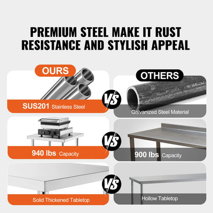 SucceBuy 24 x 72 x 36 Inch Stainless Steel Work Table Commercial Food Prep Worktable Heavy Duty Prep Worktable Metal Work Table