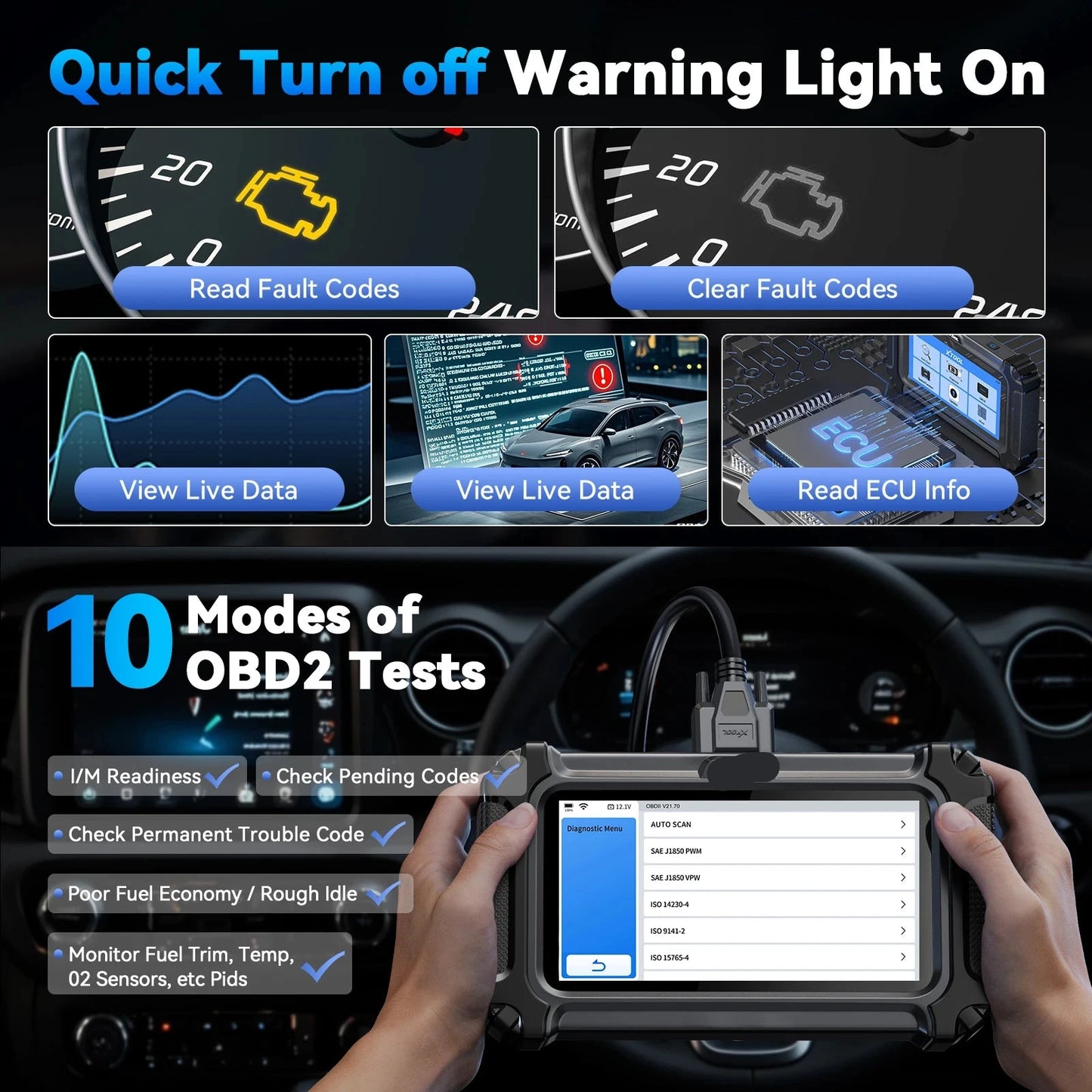 OBD2 Diagnosetool – OBD2 Scanner – Auto Diagnoseapparaat – Foutcode Lezer – Resetfunctie – 5,45 Inch Touchscreen – Wifi Updates