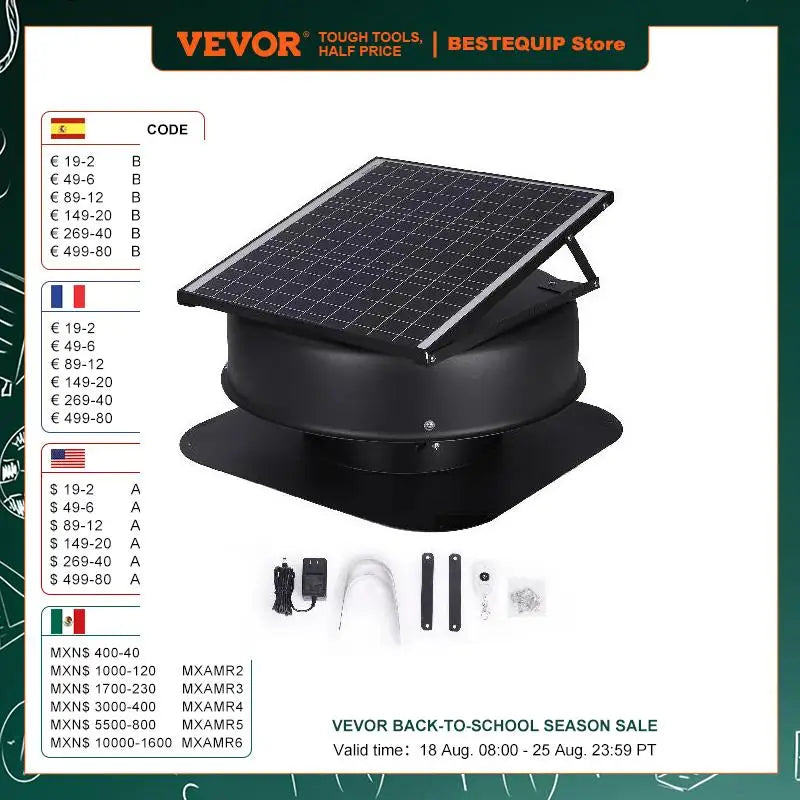 Zonne-Energie Ventilator – Zolderventilator – Duurzame Ventilator – Energiezuinige Ventilator – Zonnepaneel – 1230 CFM – Automatische Temperatuurregeling