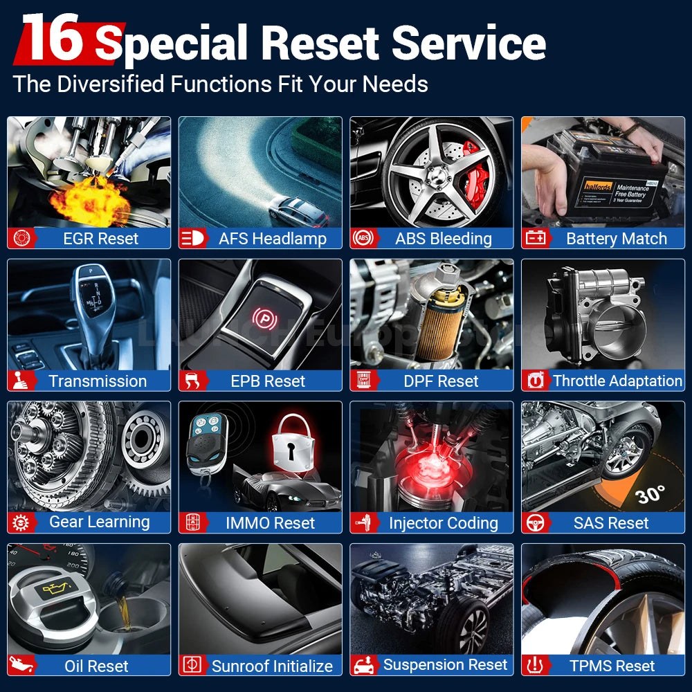 OBD Scanner - OBD2 - Auto Scanner - Auto uitlezen - Diagnose Apparatuur voor Auto's - Volledige systeemreset - ECU-codering - actieve test en 15 resetservices - Oude Versie met kabel