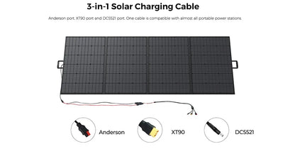 Zonnepaneel – Zonne-energie – Zonnepanelen – Campingpaneel – Mobiel Zonnepaneel – 420W Vermogen – IP67 Waterdicht
