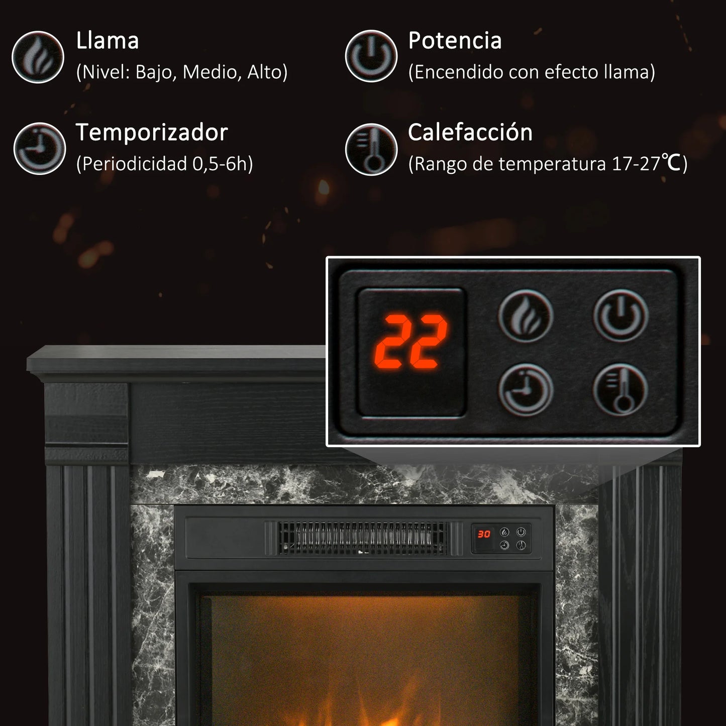 Elektrische Haard – Elektrische Open Haard – Sfeerhaard – Vlammenhaard – Haardkachel – 1800W Verwarming – Geschikt Voor 30 m² - QUORE