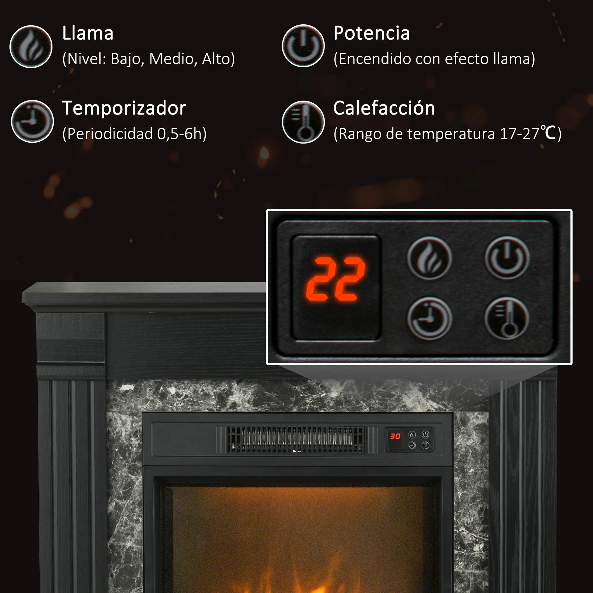 Elektrische Haard – Elektrische Open Haard – Sfeerhaard – Vlammenhaard – Haardkachel – 1800W Verwarming – Geschikt Voor 30 m² - QUORE
