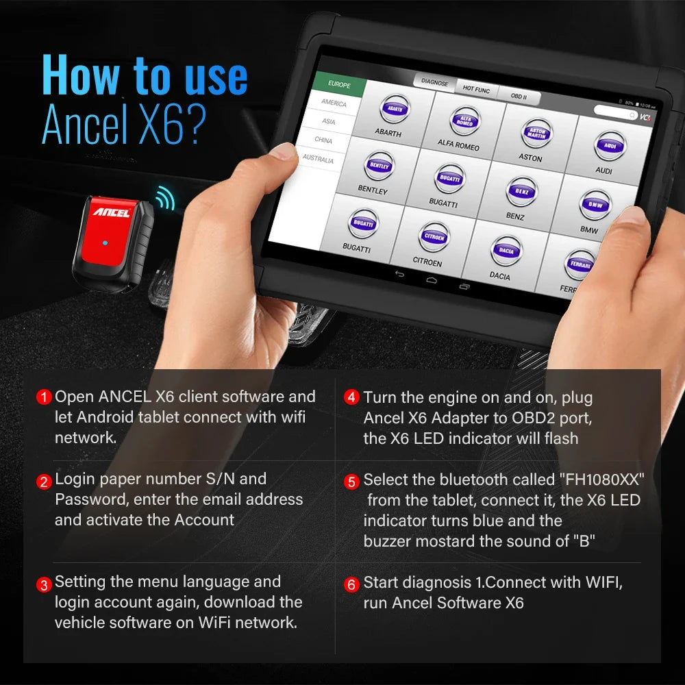 OBD2 Scanner – Autodiagnose Tool – Auto Foutcode Lezer – Bluetooth Diagnose – ABS Remsysteem – Reset Olielevensduur - QUORE