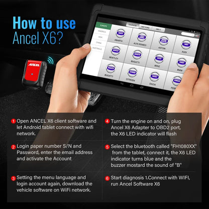 OBD2 Scanner – Autodiagnose Tool – Auto Foutcode Lezer – Bluetooth Diagnose – ABS Remsysteem – Reset Olielevensduur - QUORE