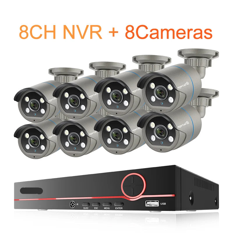 Beveiligingscamera – Camerabewaking – Buitencamera – IPSysteem – Bewakingscamera – 8-Kanaals 4MP POE NVR – AI Gezichtsdetectie & Tweeweg Audio