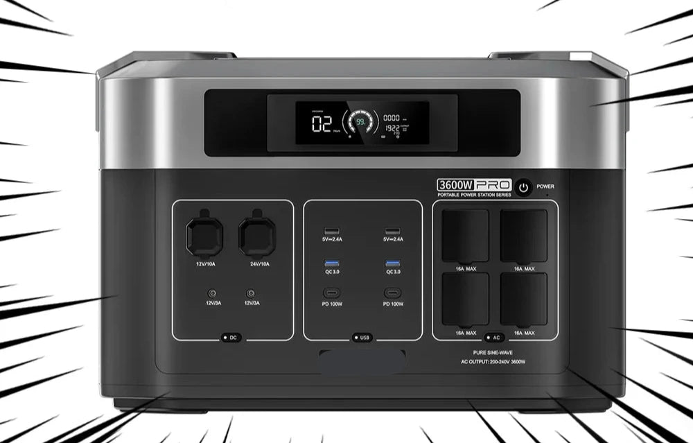 Draagbare Powerstation – Mobiele Energie – Noodstroom – Camping Accu – 3600W Output – Uitbreidbare 16kWh Batterij