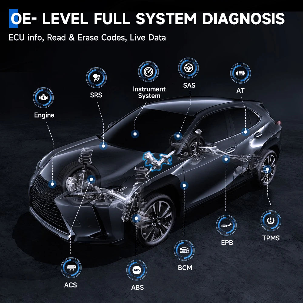OBD2 Scanner - OBD - Uitleesapparatuur Auto - Diagnosecomputer - Storing Verwijderen - Auto Accessoires - Auto Uitlezen - Ondersteunt Meerdere Talen