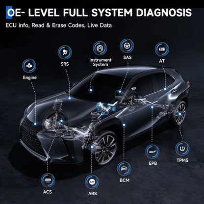 OBD2 Scanner - OBD - Uitleesapparatuur Auto - Diagnosecomputer - Storing Verwijderen - Auto Accessoires - Auto Uitlezen - Ondersteunt Meerdere Talen