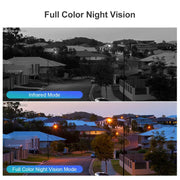 LS Vision - LS-WL342-20X - Beveiligingscamerasysteem - 6K PTZ Camera - Openlucht - Bewakingscamera - AI-menselijke detectie - Beveiligingscamera - Beveiligingscamerasysteem - IP66 - 20xZoom - 1 stuk - Zwart