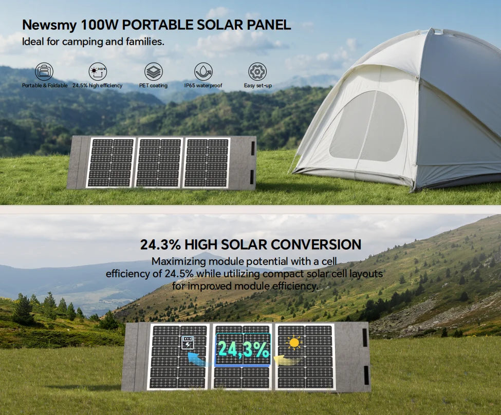Zonnepaneel – Solar Panel – Opvouwbaar Zonnepaneel – Draagbaar Zonnepaneel – Zonne-energie – 100W Vermogen – 24,3% Energieconversie