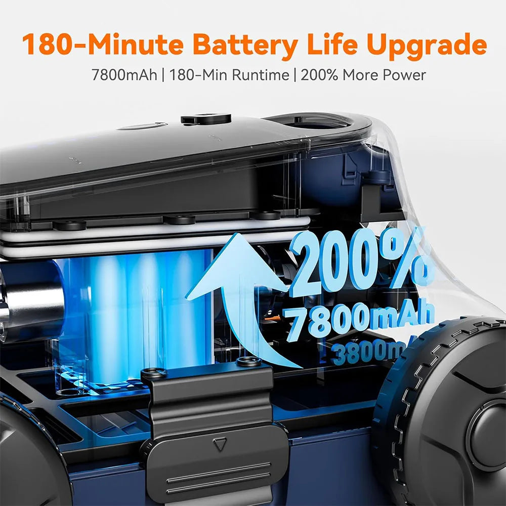 Zwembadrobot – Zwembadreiniger – Automatische Reiniger – Bovengronds Zwembad – 7800 mAh Lithiumbatterij – IP68 Waterdicht