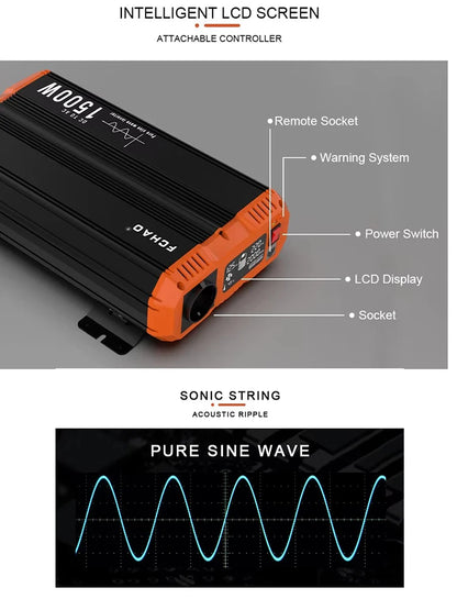 Omvormer – Spanningsomvormer – Stroomomzetter – DC-AC Converter – Zuivere Sinusgolf – 1500W Continu Vermogen – Afstandsbediening Inclusief - QUORE