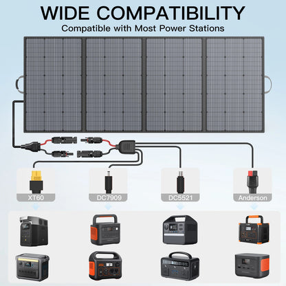 220W Opvouwbaar Zonnepaneel – Draagbaar Solar Paneel – Mobiel Zonnepaneel – Camping Zonnepaneel – Hoog Rendement 23,5% – Waterbestendig IP67