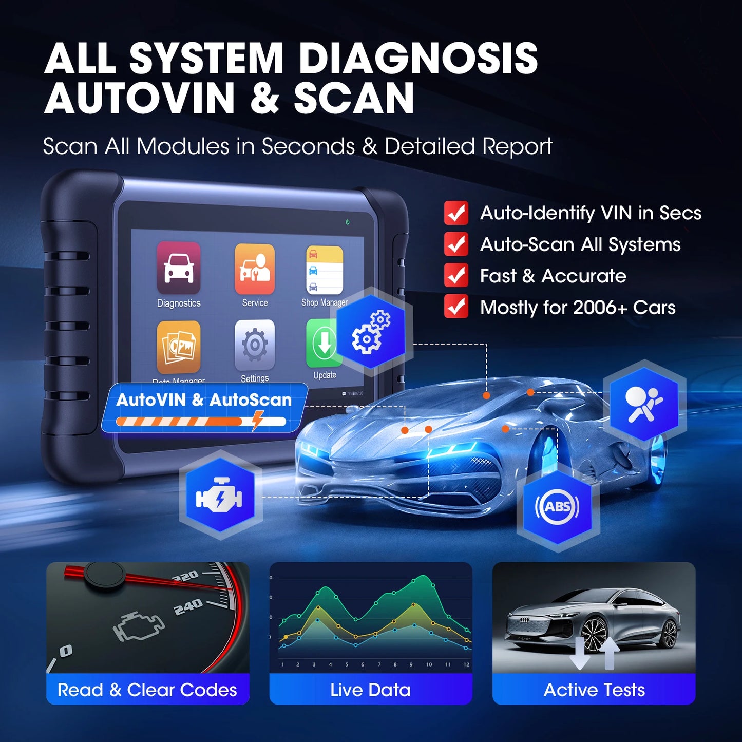 Autodiagnose Scanner – Diagnoseapparaat – OBD Scanner – Foutcode Lezer – Bi-Directionele Controle – 7-Inch Scherm – Wifi Verbinding