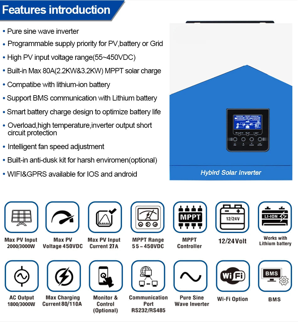 Hybride Omvormer – Zonne-omvormer – Solar Inverter – MPPT Laadregelaar – Zuivere Sinusgolf – 3000W Vermogen – Compact 24V Design