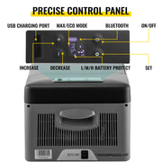 Koelkast - Minikoelkast voor Dranken - Minifridge - Minikoelkast Eten & Drinken - Minikoelkast - 15L 12/24V DC 110-240 AC- Draagbare Diepvriezer- voor RV Boot Camping Reizen Gebruik