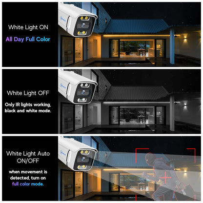 Beveiligingscamerasysteem - Bewakingscamera - Beveiligingscamera - 8CH 5MP Camera - Openlucht - NTSC,PAL - 4 stuks - Wit - QUORE