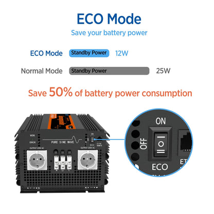 Zuivere Sinus Omvormer – Inverter – Stroomomvormer – 12V Naar 230V – 3500W Continu Vermogen – Bluetooth Afstandsbediening - QUORE