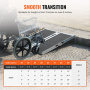 Rolstoelhelling - Drempelhulp - Oprijplaat - Drempelhulp Rubber - Drempelhulpen - 800 lbs draagvermogen - 72 in - Draagbaar - Non-Slip Aluminium Opvouwbare Drempel