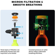 Mini Duikfles - Mini Scuba Tank - S300 Geüpgraded - Herbruikbare Air Cilinder - 0,5 L - Groente - QUORE