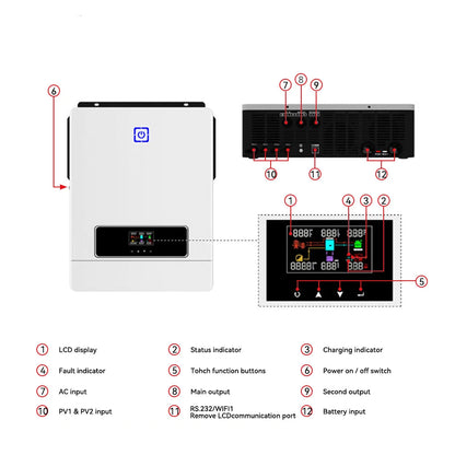 Hybride Omvormer – Solar Omvormer – Zonnepaneel Omvormer – Energie Omvormer – 10,2 kW Output – MPPT 180A