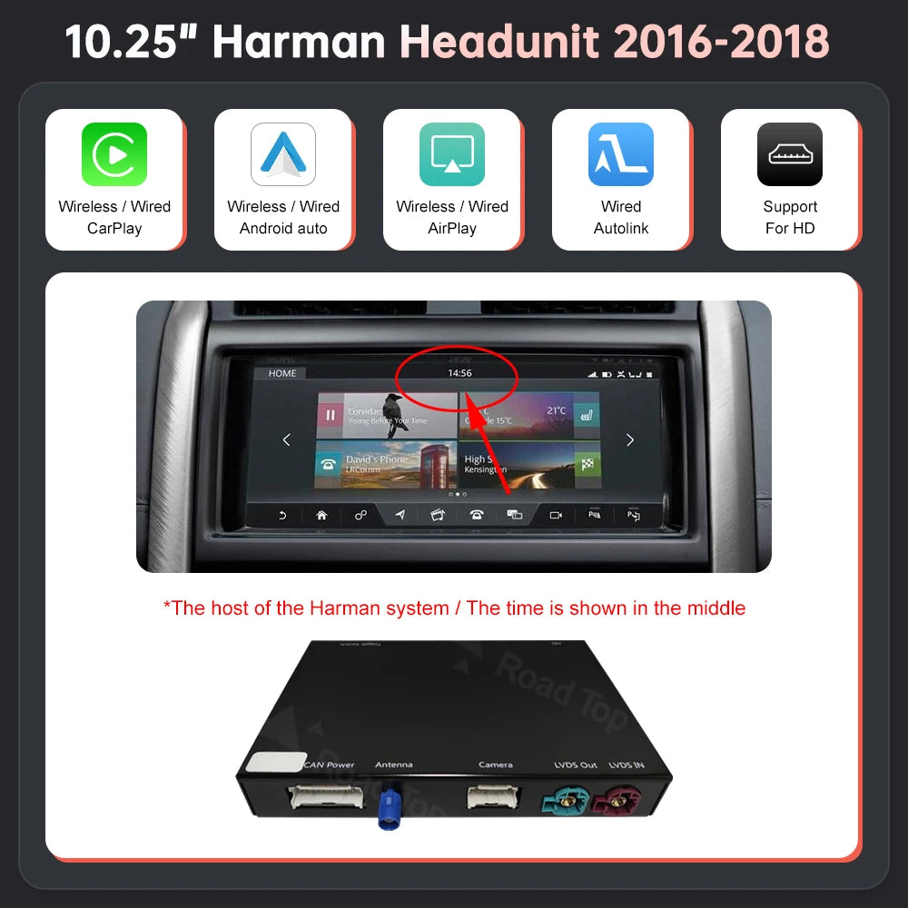 Wireless CarPlay Android Auto AI Box – Draadloze Multimedia Interface – Smartphone Connectie Adapter – Auto Entertainment Systeem – Mirror Link AirPlay Ondersteuning – Plug & Play Installatie – Geschikt Voor 2016-2018 Modellen