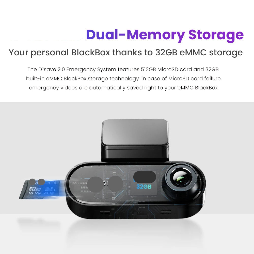 Dashcam voor Auto – Navigatiesysteem – 4K Dual Voor- en Achtercamera – GPS Navigatie – ADAS Ondersteuning – Nachtzicht – Spraakbesturing – Ultra HD Autocamera – Inclusief Hardwire Kit