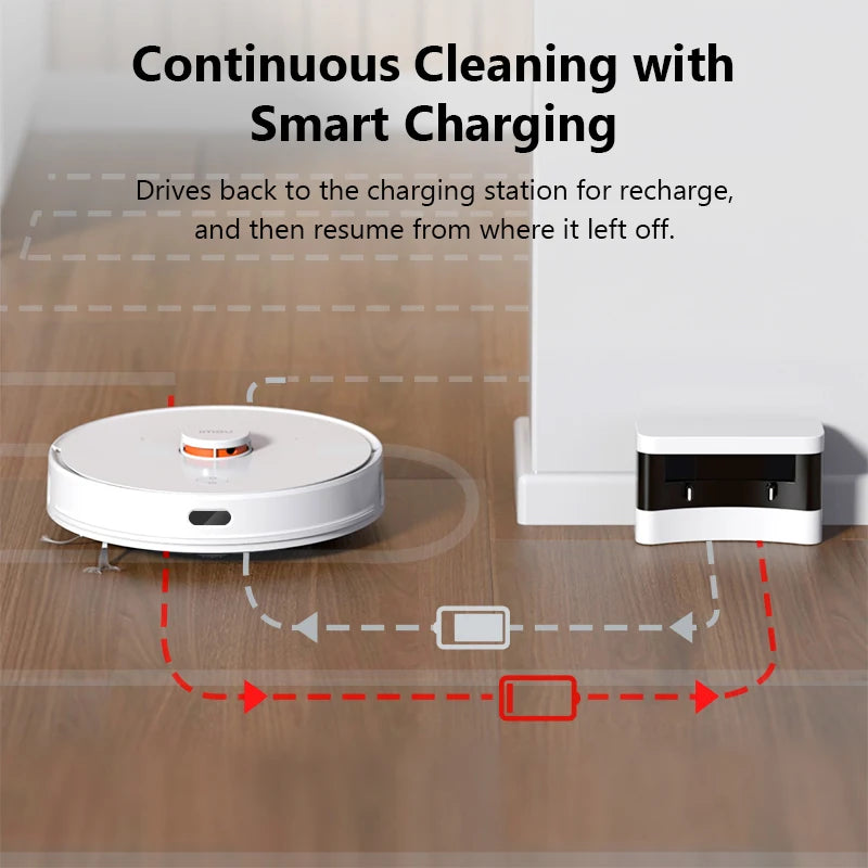 Robotstofzuiger – Robotstofzuiger met dweilfunctie – Robotmop – Automatisch Reinigingsapparaat – Slimme Schoonmaakrobot – Variant RV L11 – 2700 Pa Zuigkracht – Geavanceerde LiDAR Navigatie
