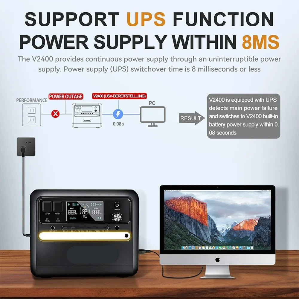 Portable Power Station – Draagbare Energiebron – Mobiele Accu – Noodstroom – Campingstroom – 2160Wh Capaciteit – 2400W AC-uitgang