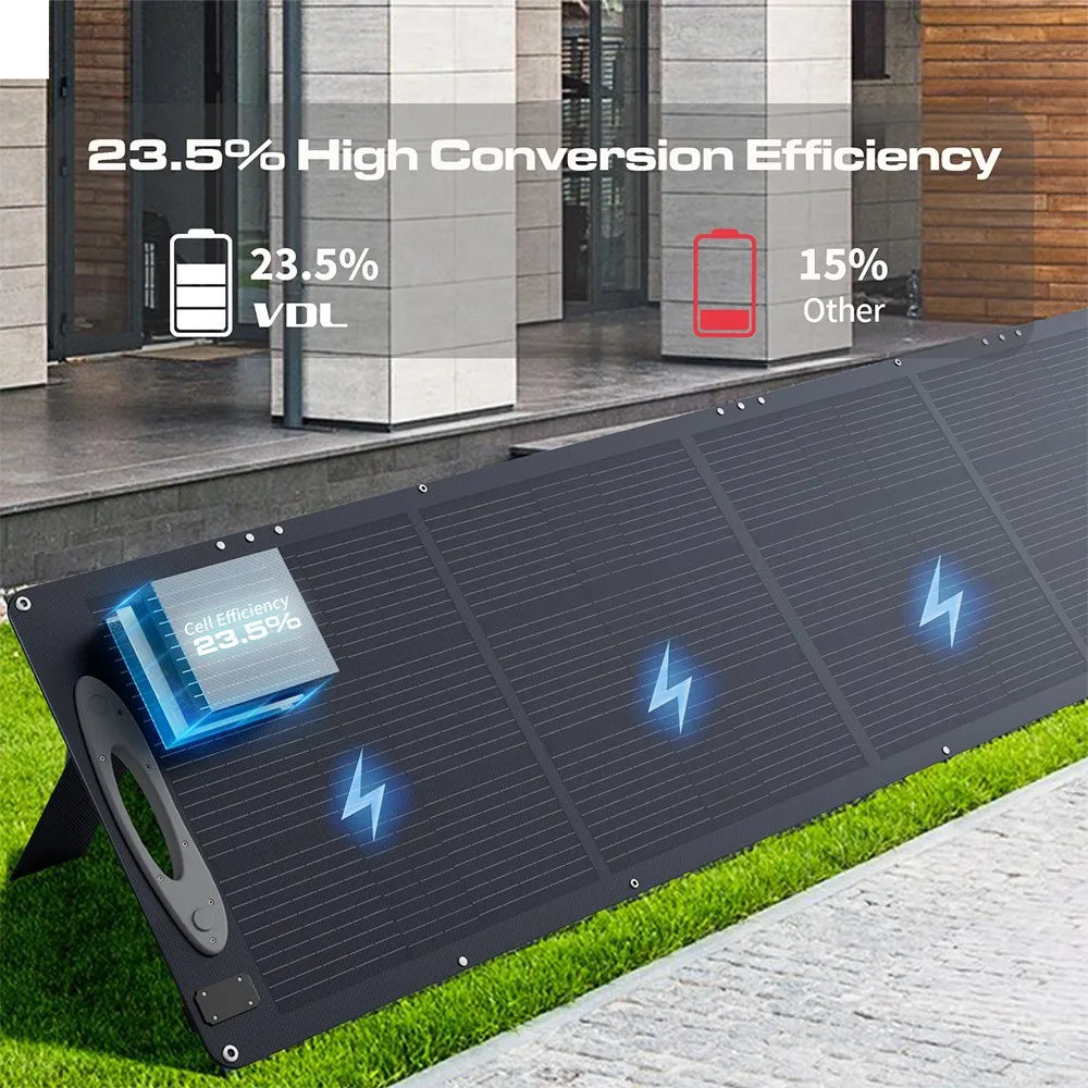 Zonnepaneel - Zonnepaneelset - Draagbaar - Opvouwbare - Waterdict - Outdoor Emergency Backup - voor Thuis - Tenten - Buiten - Kamperen - 200W - 24V - 11.5A - IP67 - 59 x 55.5x 4 cm - Grijs