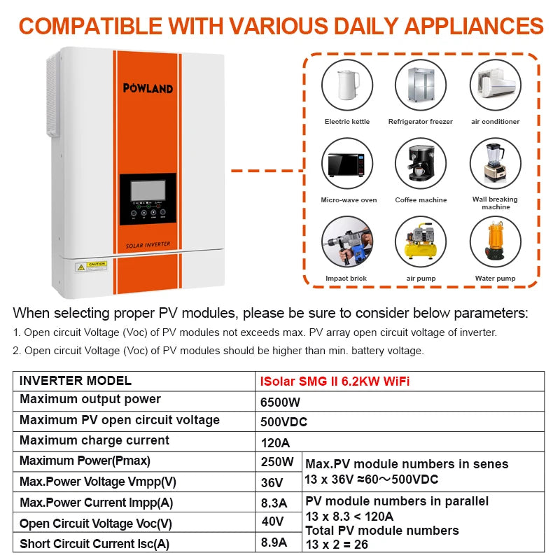 Hybride Zonne-Energie Omvormer – Solar Inverter – Zonne-Omvormer – Mppt Omvormer – Batterij Omvormer – 6200W Capaciteit – WiFi Monitoring