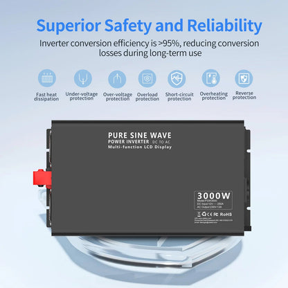 Pure Sine Wave Omvormer - Autolader - Auto stopcontact  - Auto stopcontact - 24V – 3000W Continu Vermogen - DC naar AC 220V - voor Caravans & Campers
