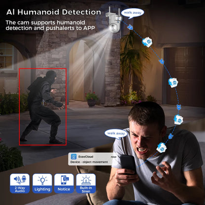 16-kanaals NVR Beveiligingsset – CCTV Camera Systeem – Draadloze IP Camera – Video Bewaking – Security Kit – Dual-Lens 6MP Draadloos – AI Mensdetectie & Kleurrijke Nachtzicht - QUORE
