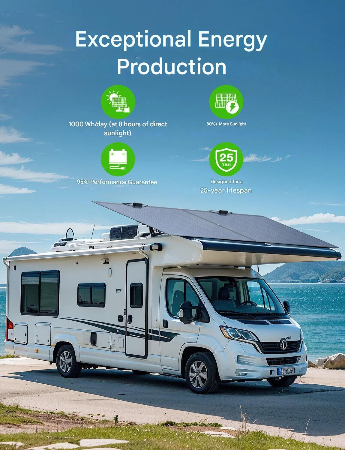 Flexibele Zonnepaneelset – Zonnepanelen – Zonne-energie – Off-Grid Panelen – 480W Vermogen – IP67 Waterbestendig – 17,55% Efficiëntie