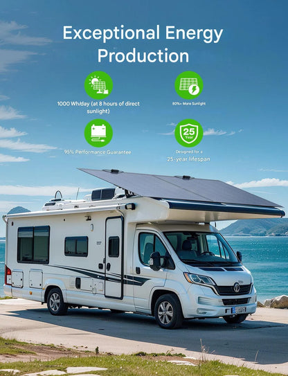 Flexibele Zonnepaneelset – Zonnepanelen – Zonne-energie – Off-Grid Panelen – 480W Vermogen – IP67 Waterbestendig – 17,55% Efficiëntie